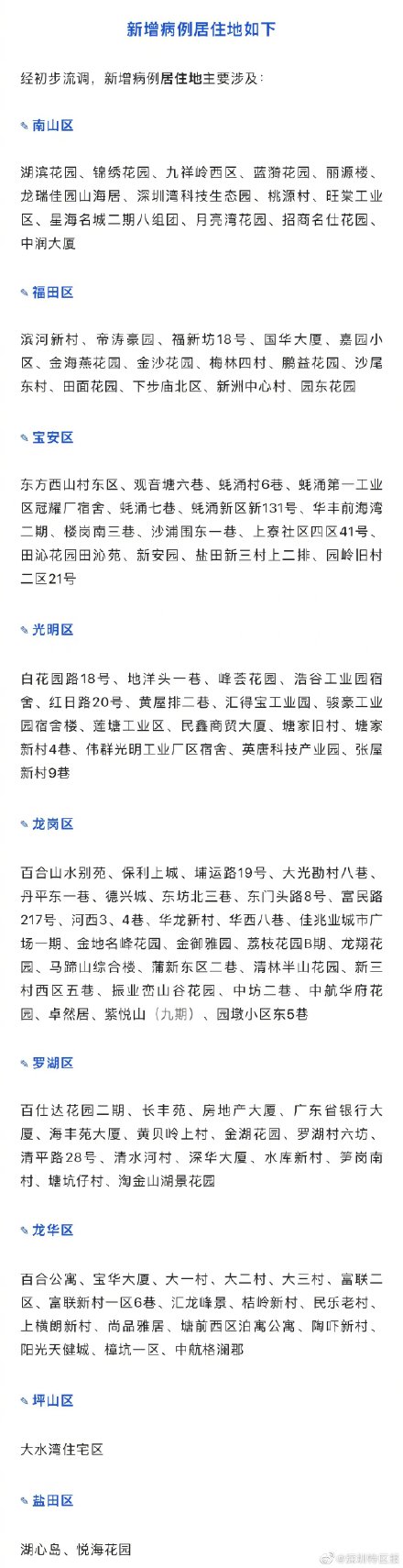11月29日深圳新增74例确诊病例和125例无症状感染者