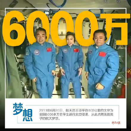 逐梦前行！一组数字记录中国载人航天足迹