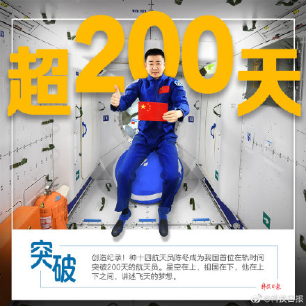 筑梦苍穹！一组数字回顾中国载人航天这三十年