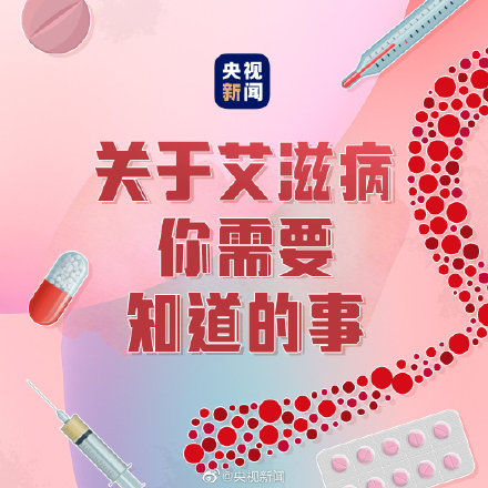 转发了解!这些关于艾滋病的事,你知道吗? 转发了解!这些关于艾滋病的事,你知道吗?