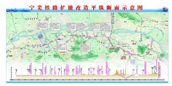 宁芜铁路扩能改造工程全面开工