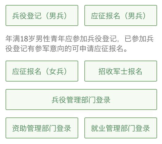 2023年征兵报名今天开始！（附流程图）