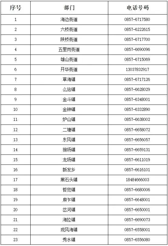 盘州市、威宁自治县紧急寻人
