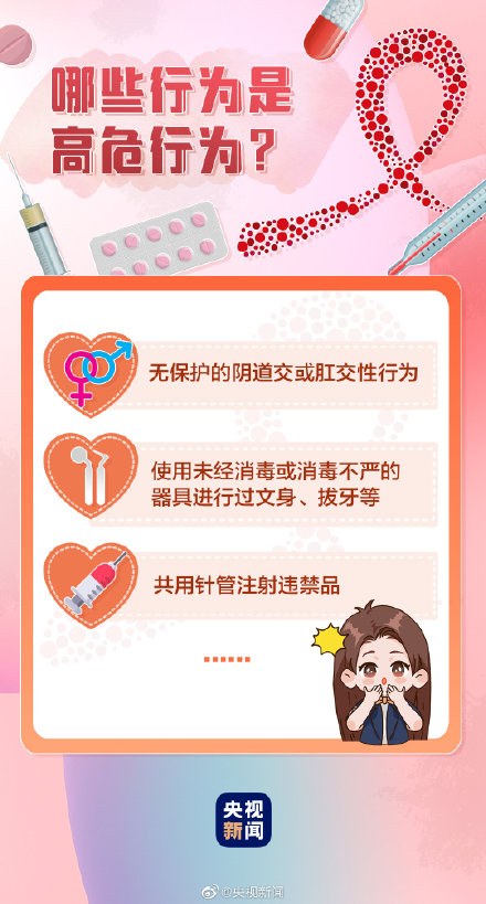 转发了解!这些关于艾滋病的事,你知道吗? 转发了解!这些关于艾滋病的事,你知道吗?