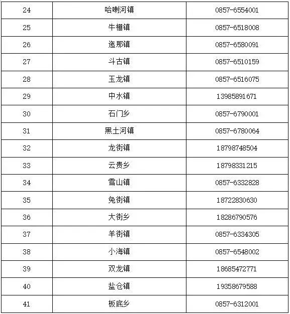 盘州市、威宁自治县紧急寻人