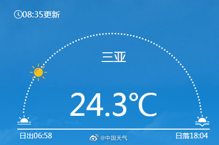 同岛不同温 海南南北温差近10℃