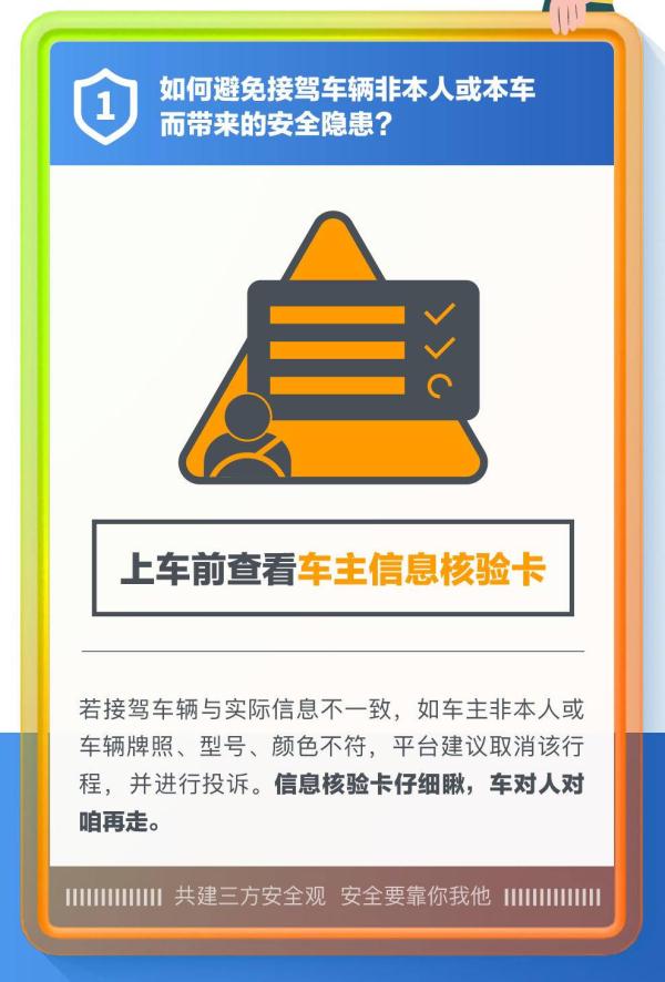 后排也要系安全带 坐顺风车要注意这八条