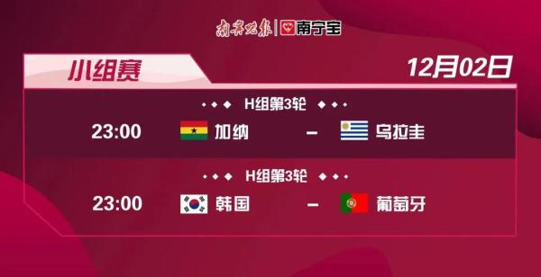 是时候还债了?葡萄牙面对韩国有“旧帐”要算 是时候还债了?葡萄牙面对韩国有“旧帐”要算