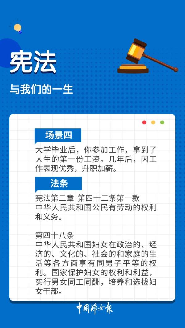 宪法如何守护我们的一生？