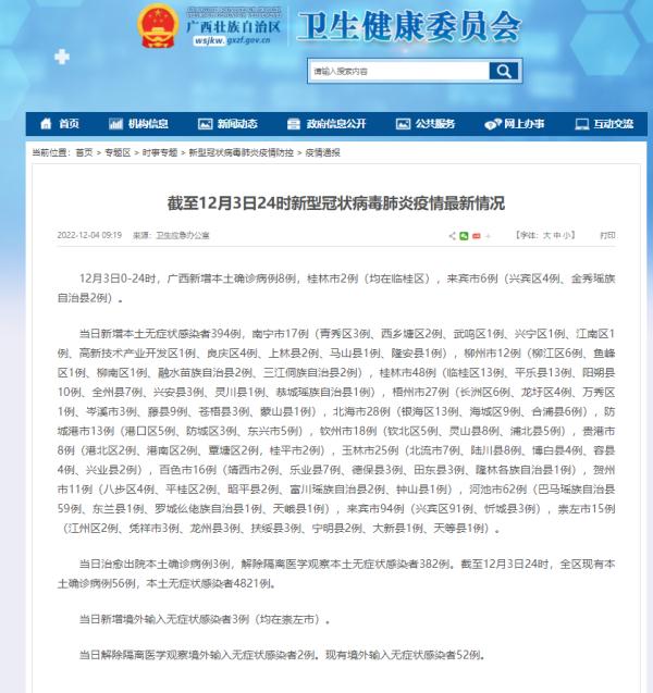 截至12月3日24时广西新型冠状病毒肺炎疫情最新情况