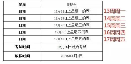 提前放寒假！多所高校通知