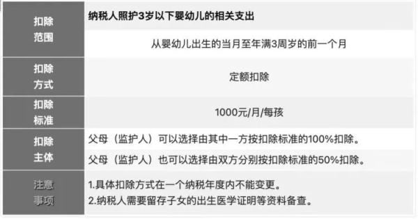 已经确认！快查查你可以退多少钱！