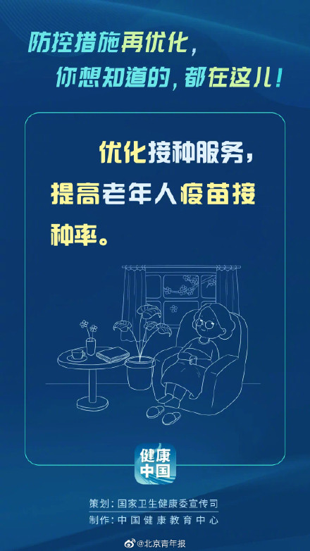 防控措施有了这些新优化