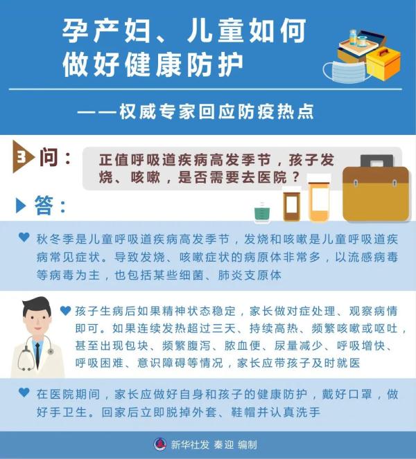 奥密克戎致病力如何？儿童老人孕产妇心血管病患者如何做好防护？专家回应