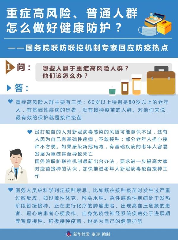 奥密克戎致病力如何？儿童老人孕产妇心血管病患者如何做好防护？专家回应
