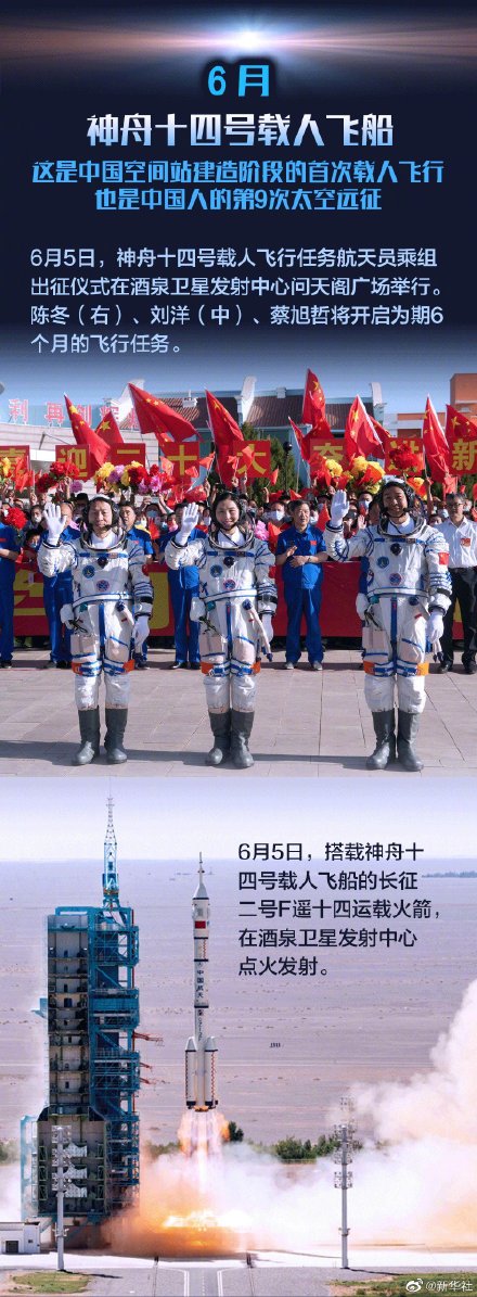 中国空间站全面建造阶段精彩历程 中国空间站全面建造阶段精彩历程
