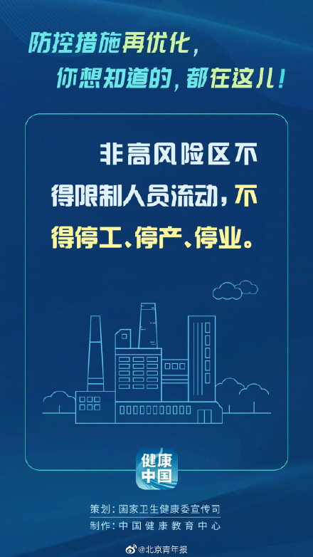 防控措施有了这些新优化