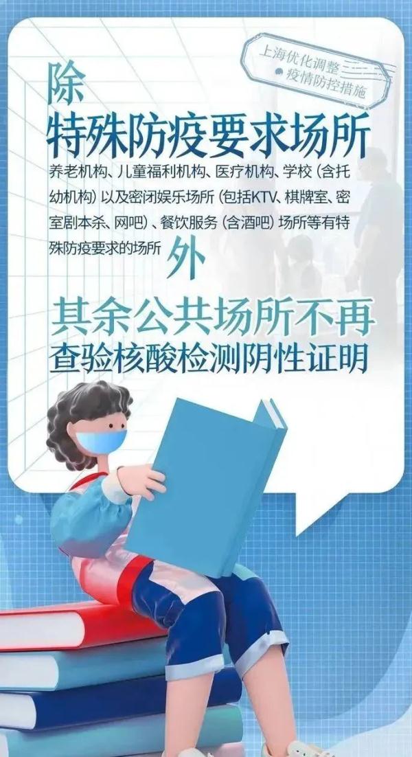 上海昨24+454，高风险+26！最新最全上海疫情防控措施汇总
