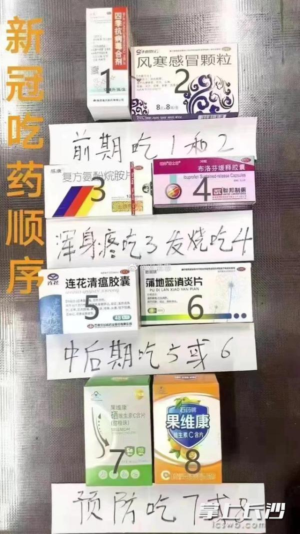 网传“新冠吃药顺序图”靠谱吗？解读来了！