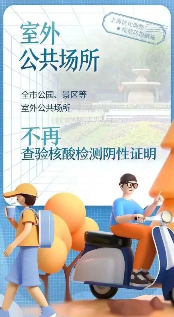 上海昨24+454，高风险+26！最新最全上海疫情防控措施汇总