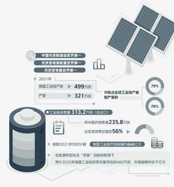 全球首个！将在这里上市→