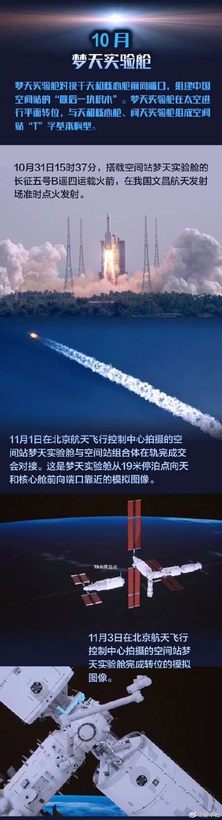 中国空间站全面建造阶段精彩历程 中国空间站全面建造阶段精彩历程