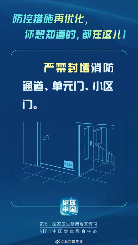 防控措施有了这些新优化