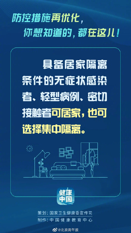 防控措施有了这些新优化
