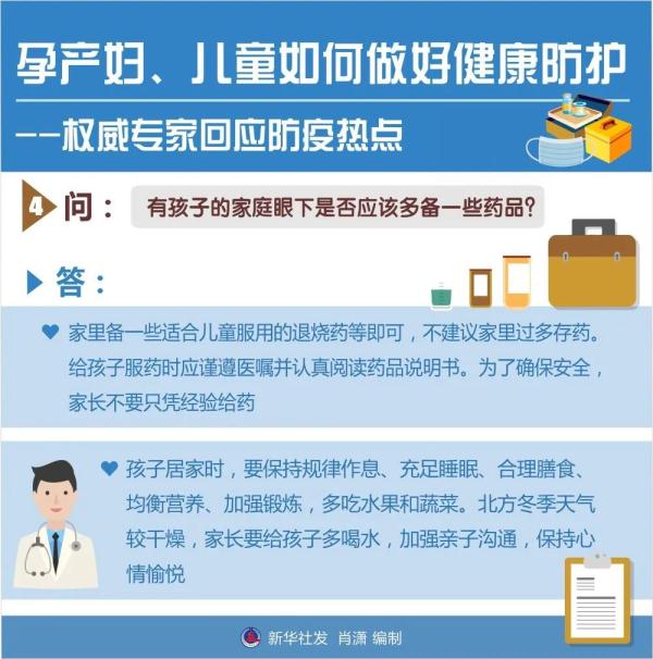 奥密克戎致病力如何？儿童老人孕产妇心血管病患者如何做好防护？专家回应