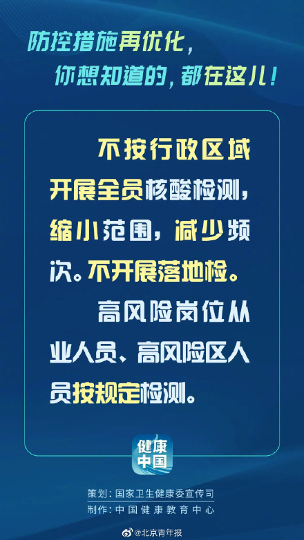 防控措施有了这些新优化