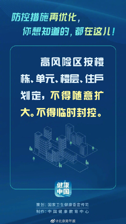 防控措施有了这些新优化