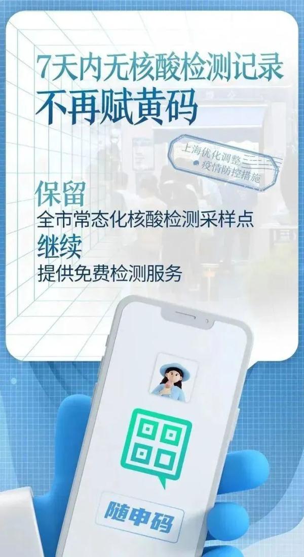 上海昨24+454，高风险+26！最新最全上海疫情防控措施汇总