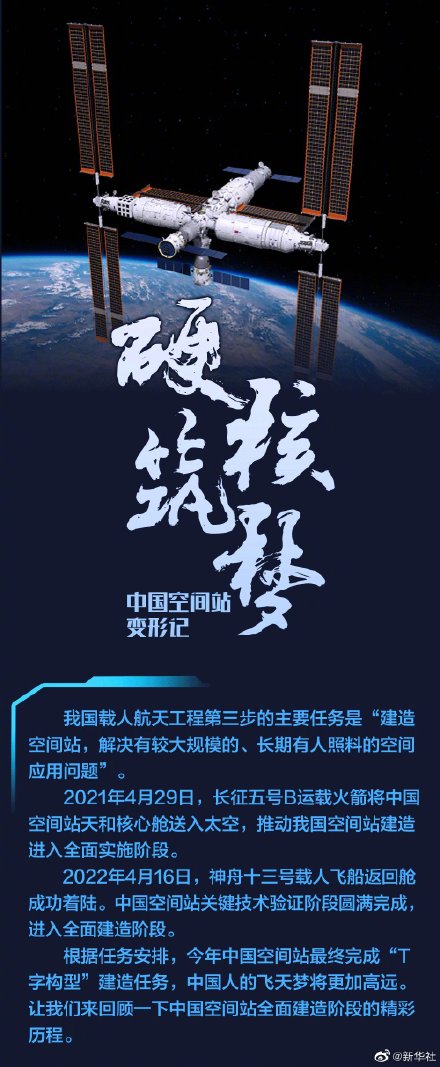 中国空间站全面建造阶段精彩历程 中国空间站全面建造阶段精彩历程