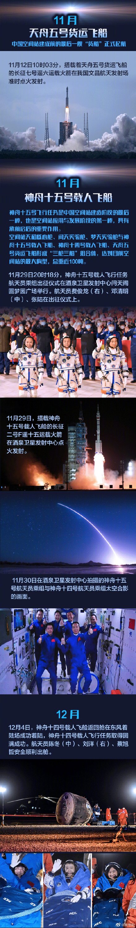 中国空间站全面建造阶段精彩历程 中国空间站全面建造阶段精彩历程