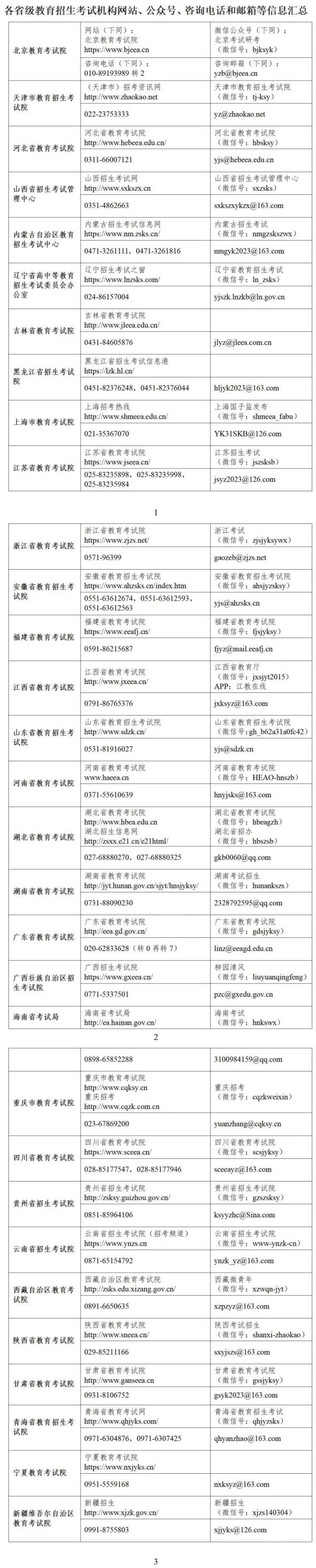 教育部：考研生赴考困难可“异地借考” 今起可提交申请
