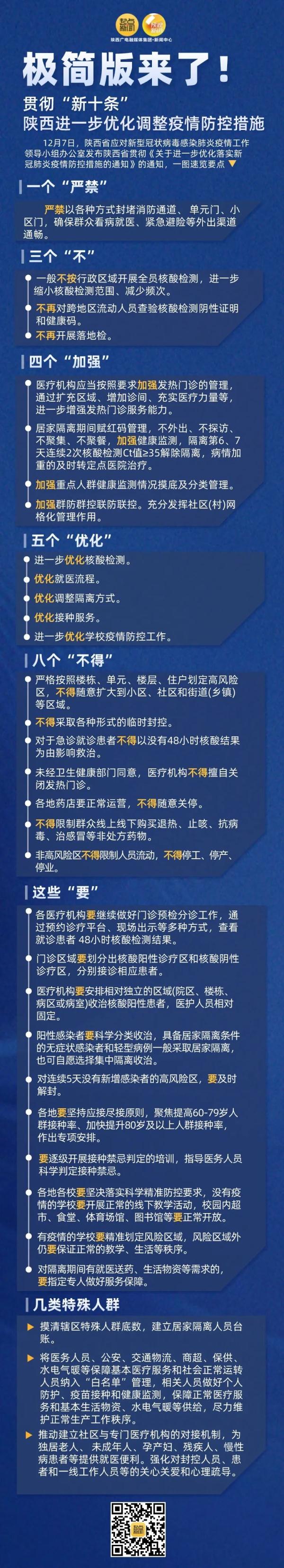 刚刚！乘坐西安地铁、公交不再查验一码通！机场、火车站等最新调整！记者直击→