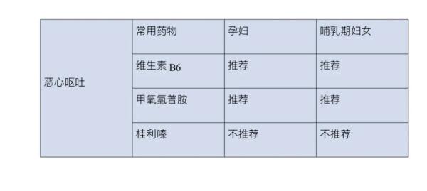 上海本土新增39加327，最新重要通知来了！“新十条”后如何防护、备药？