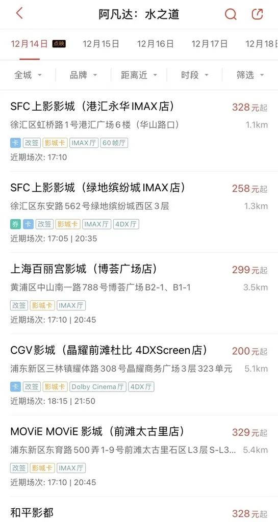 《阿凡达2》预售破7000万，点映场票价高达300元，上海有哪些IMAX影城可看？