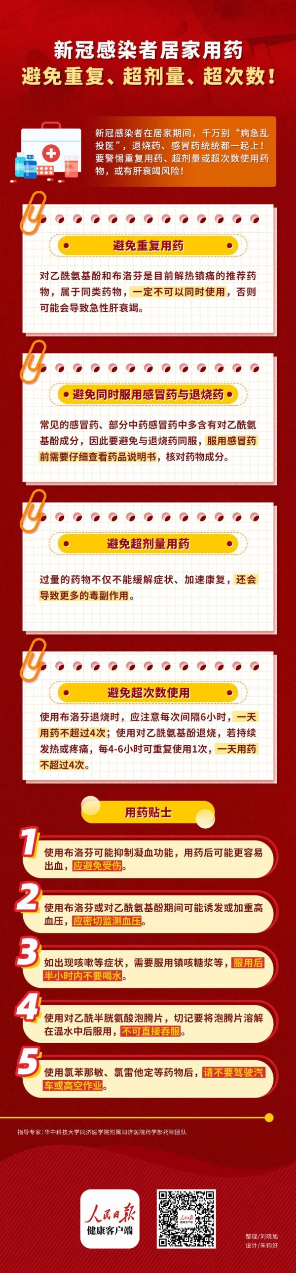 吃了连花清瘟就别吃布洛芬！专家提醒：这些药不能混着吃→