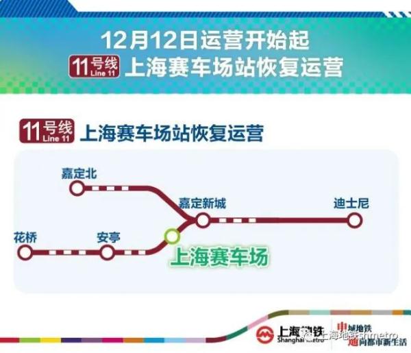 马上，上海地铁要恢复全网正常运营了，就在这天