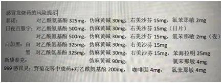 上海有人吃感冒药进ICU!感染新冠如何用药?膏方能吃吗? 上海有人吃感冒药进ICU!感染新冠如何用药?膏方能吃吗?