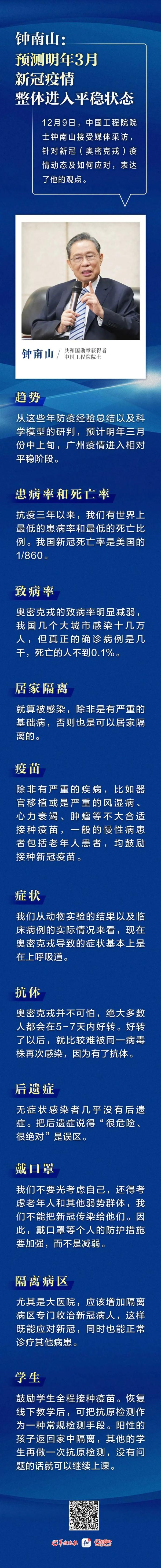 钟南山预测：明年3月新冠疫情整体进入平稳状态
