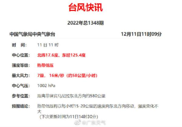 最低跌破6℃,三波冷空气接连“补货”,广东人要“冻到入骨”? 最低跌破6℃,三波冷空气接连“补货”,广东人要“冻到入骨”?