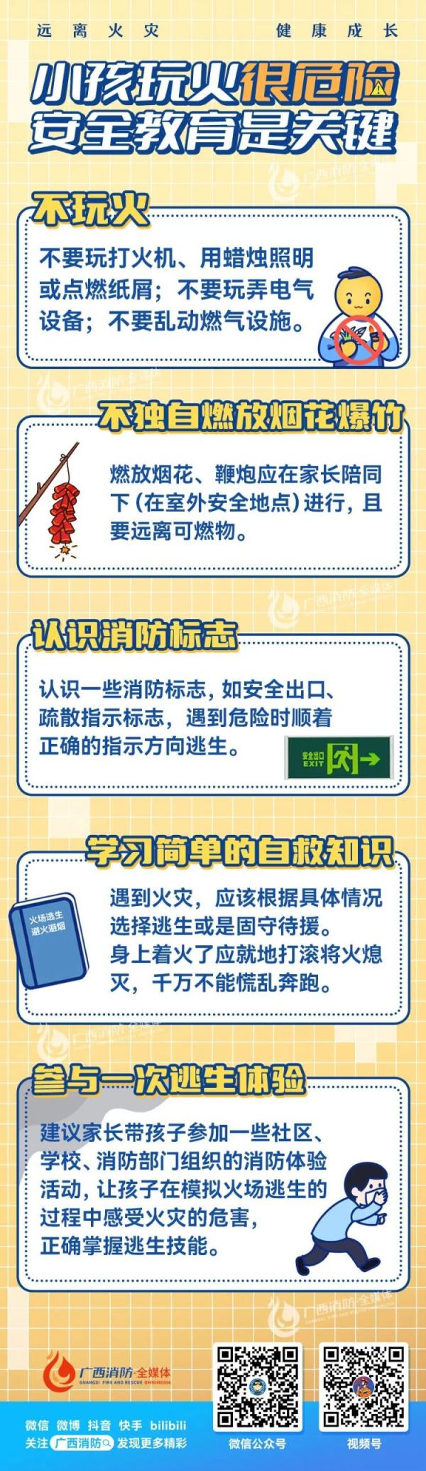 “熊孩子”模仿大人“坏习惯”，结果把卧室烧了……