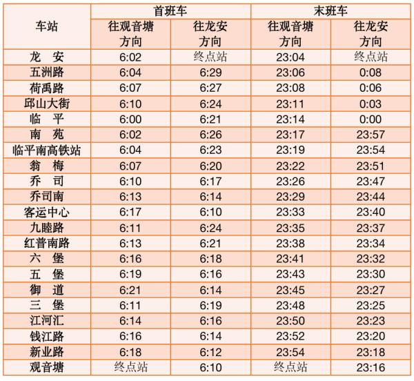 明起，杭州地铁试行延长末班车！这两个站点同步开通