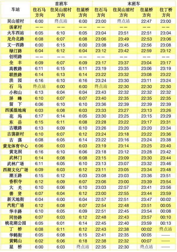 明起，杭州地铁试行延长末班车！这两个站点同步开通