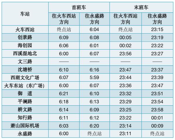 明起，杭州地铁试行延长末班车！这两个站点同步开通