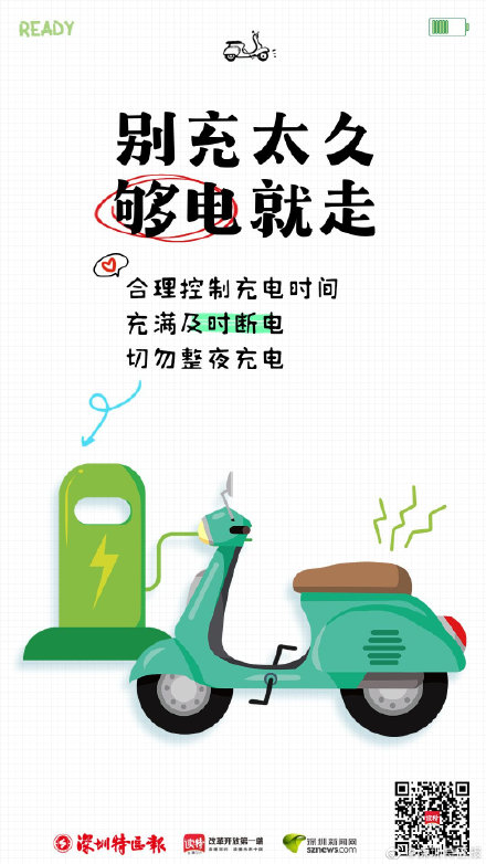 滴滴滴~骑电动自行车的你要注意! 滴滴滴~骑电动自行车的你要注意!