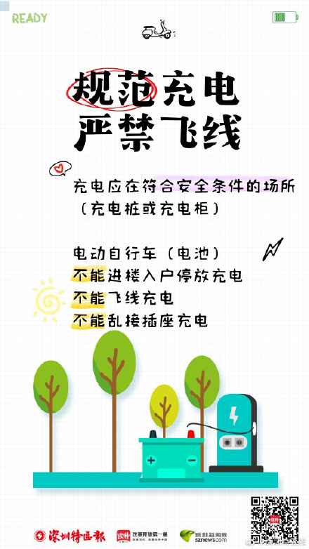 滴滴滴~骑电动自行车的你要注意! 滴滴滴~骑电动自行车的你要注意!