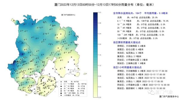 已跌至5.9℃!厦门明起更冷!快拿出最厚衣服…… 已跌至5.9℃!厦门明起更冷!快拿出最厚衣服……
